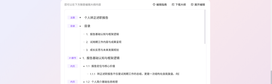 用 AiPPT 做出来的成品