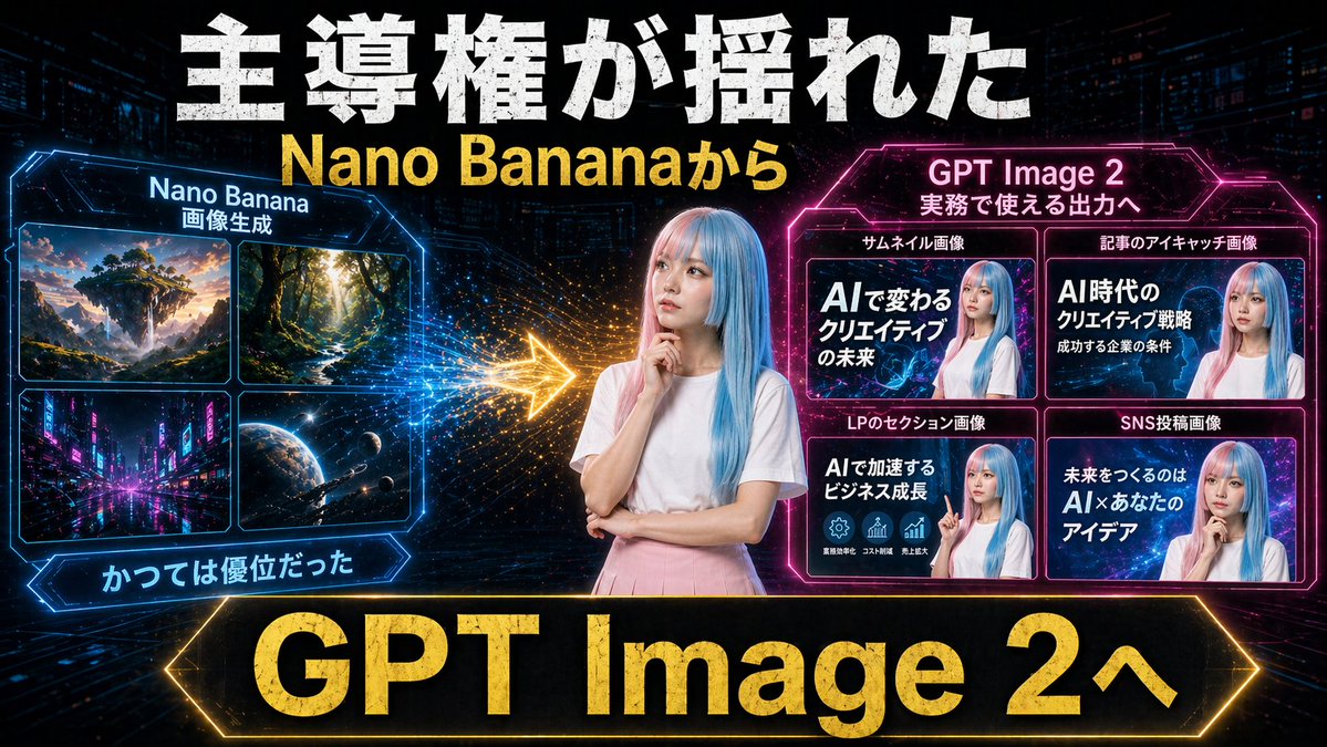 赛博朋克风日本AI对决YouTube缩略图